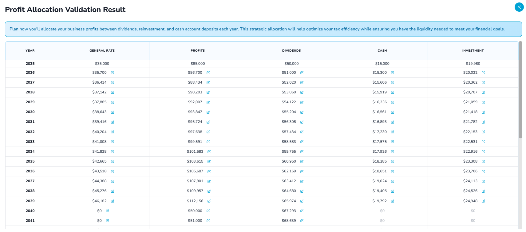 Trust setup screen with beneficiary selection