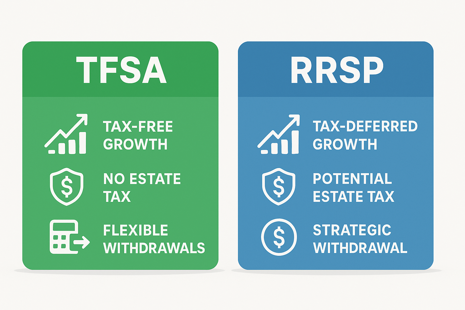 Should You Max Out Your TFSA Every Year?