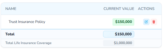 Trust setup screen with beneficiary selection