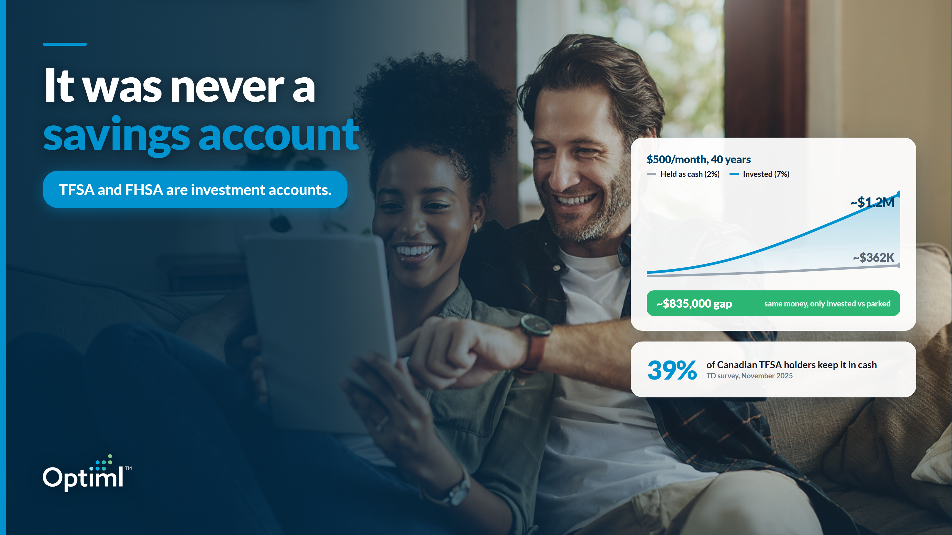 The Savings Account Trap: Why the Names TFSA and FHSA Are Quietly Costing Canadians Hundreds of Thousands