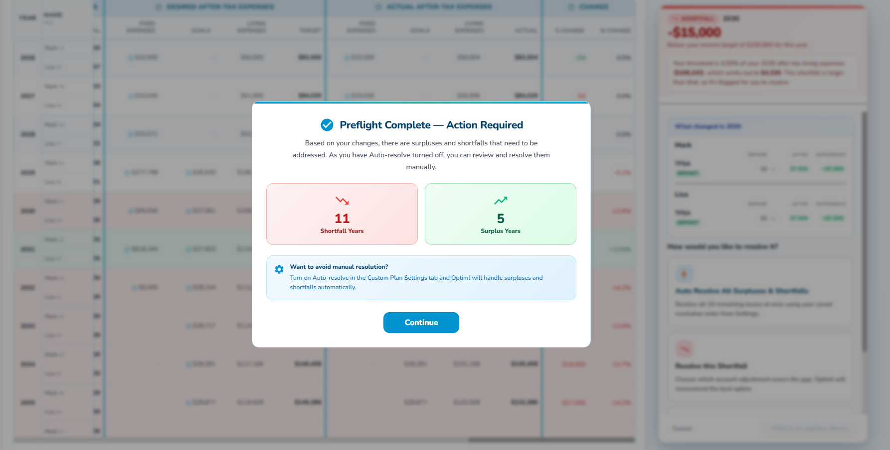 The Optiml Pre-flight modal reading Preflight Complete, Action Required, with counts of shortfall years and surplus years created by the user's changes, and a note that Auto-Resolve can handle them automatically if turned on.